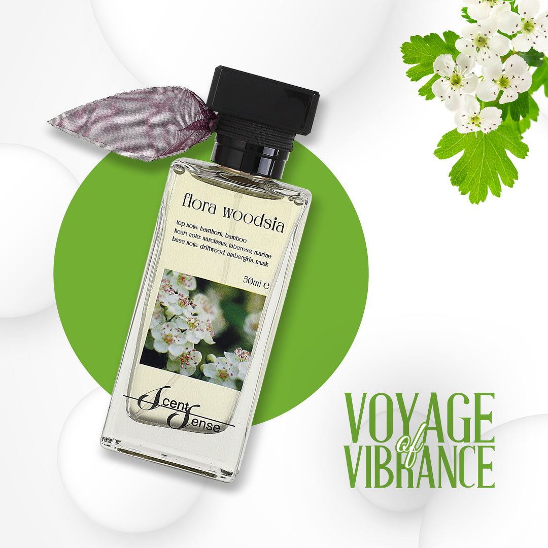 Flora Woodsia For Her Inspired by Gucci Bloom