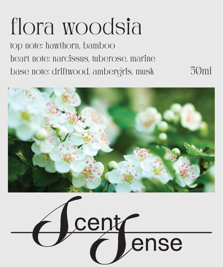 Flora Woodsia For Her Inspired by Gucci Bloom